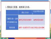人教部编版语文四年级下册 交流平台 · 初试身手 课件+教案+学习单