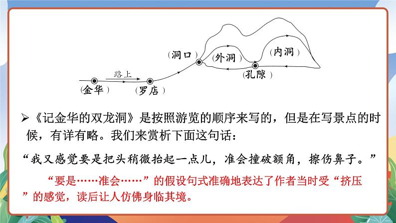 人教部编版语文四年级下册 交流平台 · 初试身手 课件第6页