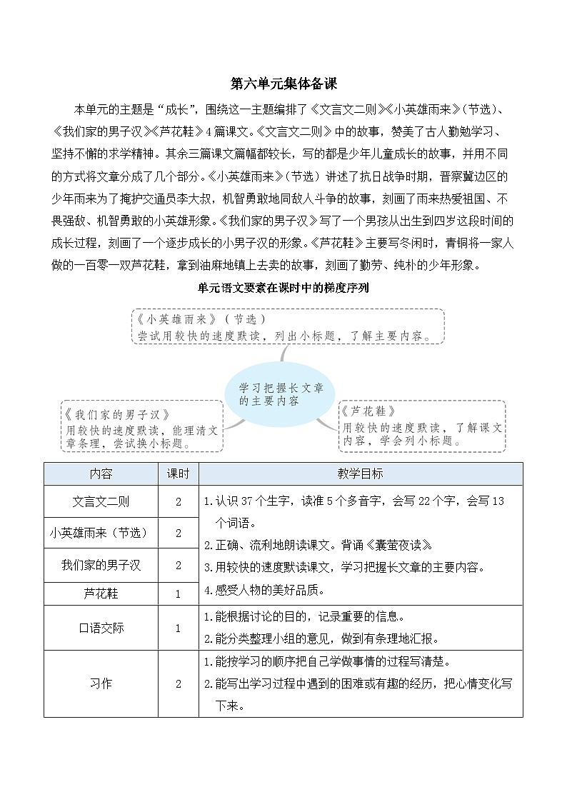 人教部编版语文四年级下册 18《文言文二则》课件+教案+学习单01