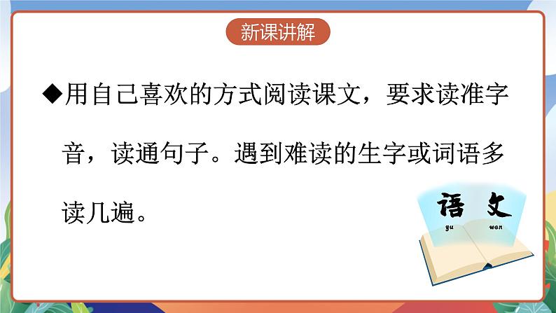 人教部编版语文四年级下册 19《小英雄雨来(节选)》课件第7页