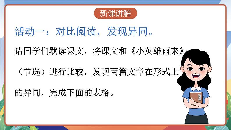 人教部编版语文四年级下册 20《我们家的男子汉》课件第6页