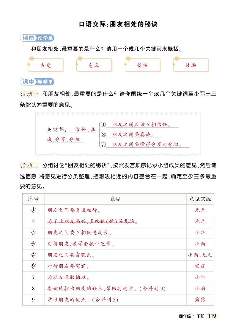 人教部编版语文四年级下册 口语交际：朋友相处的秘诀 学习单（教用）第1页