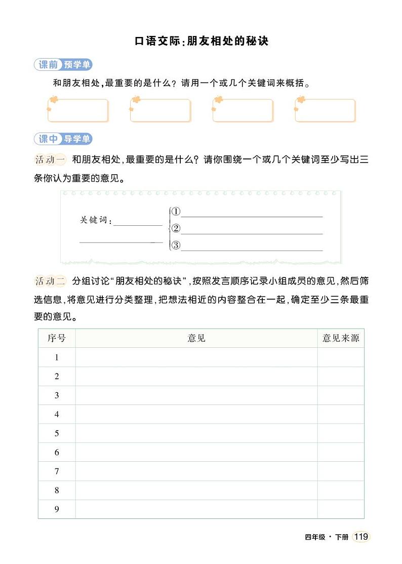 人教部编版语文四年级下册 口语交际：朋友相处的秘诀 学习单（学用）第1页
