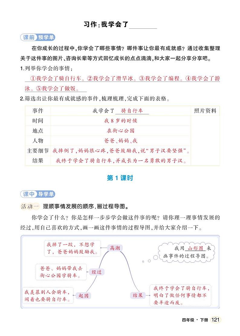 人教部编版语文四年级下册 习作：我学会了________ 学习单（教用）第1页