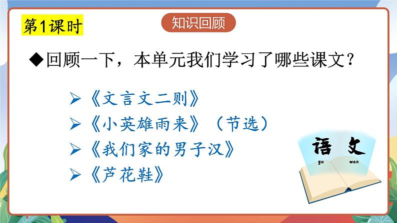 人教部编版语文四年级下册 语文园地六 课件+教案+学习单+素材03