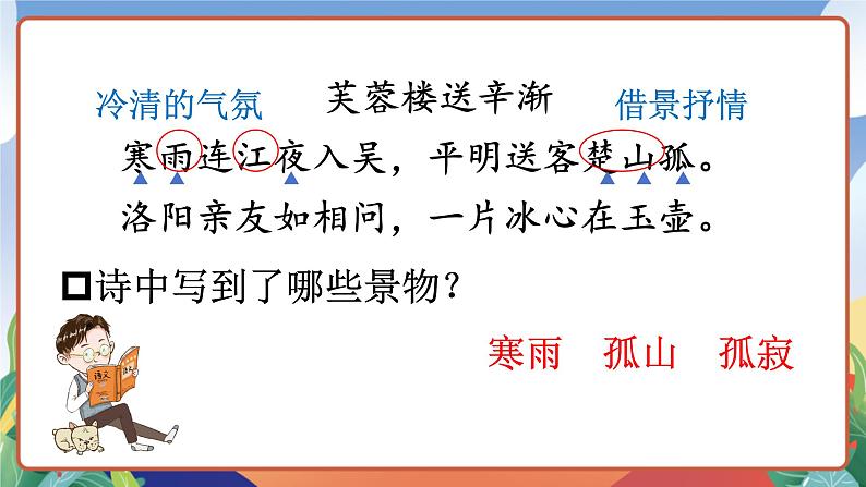 人教部编版语文四年级下册 22《古诗三首》课件第8页