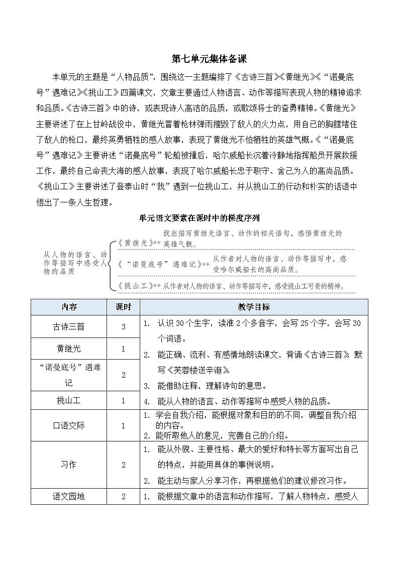 人教部编版语文四年级下册 22《古诗三首》教案第1页