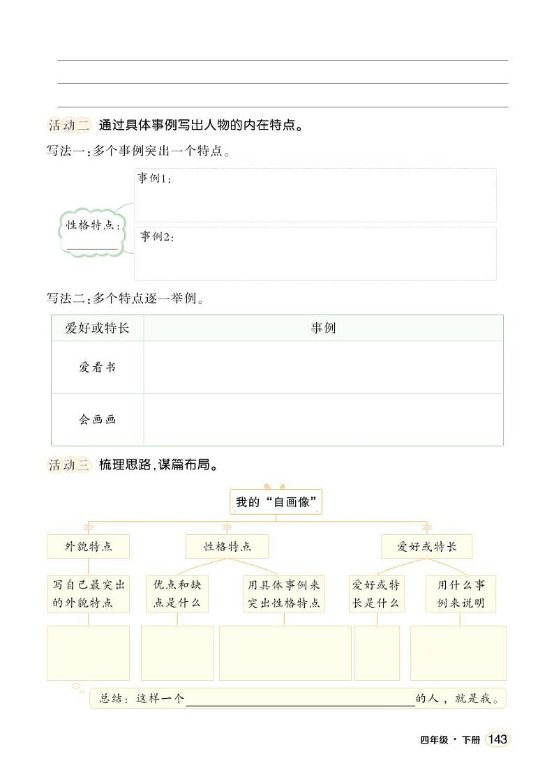 人教部编版语文四年级下册 习作：我的“自画像” 学习单（学用）第2页