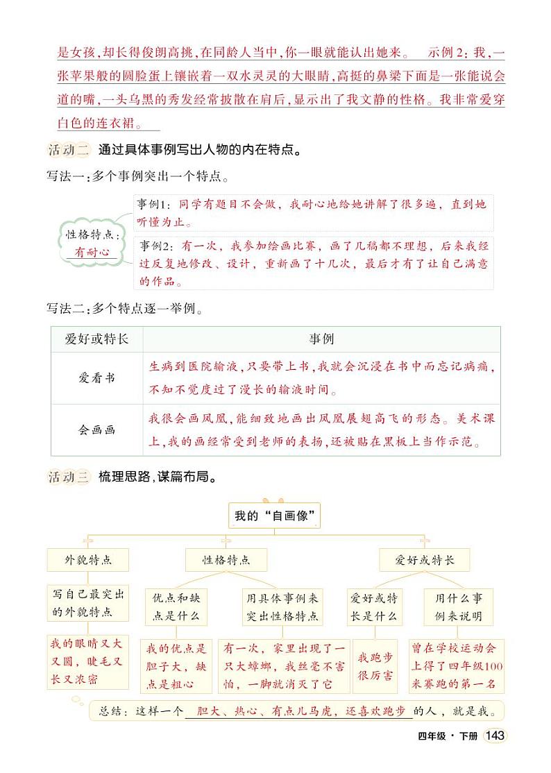 人教部编版语文四年级下册 习作：我的“自画像” 学习单（教用）第2页