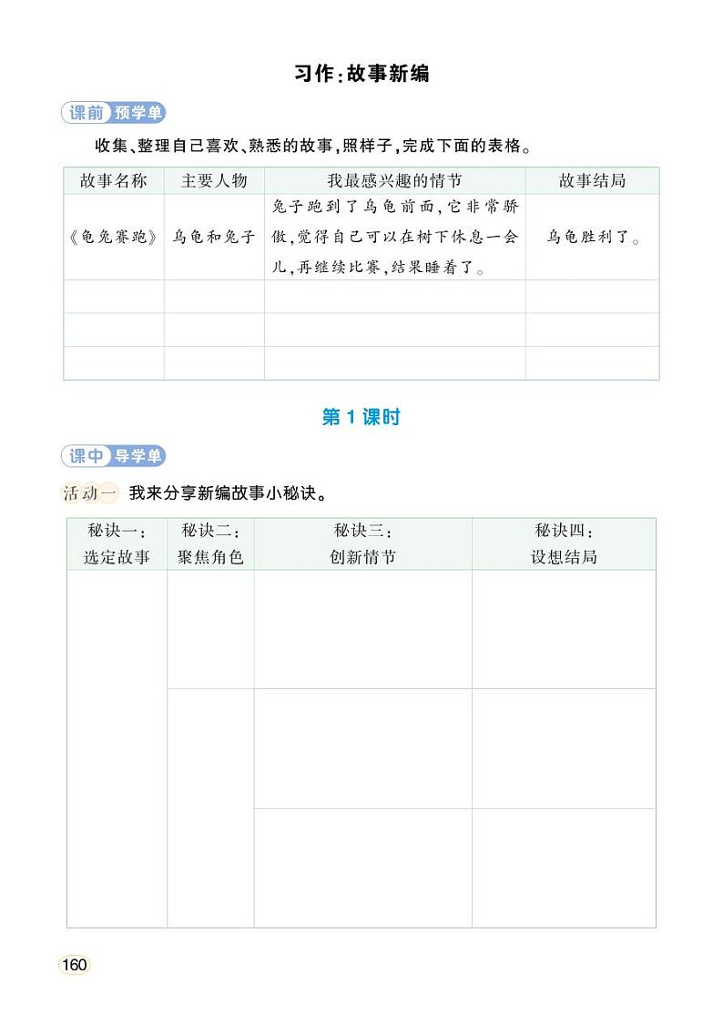 人教部编版语文四年级下册 习作：故事新编 学习单（学用）第1页