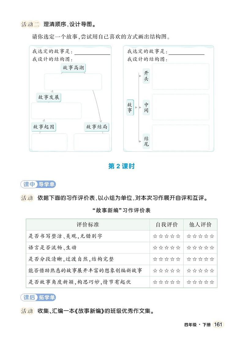 人教部编版语文四年级下册 习作：故事新编 学习单（学用）第2页