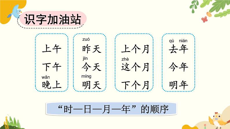 语文统编版（2024）一年级上册 语文园地四课件第3页