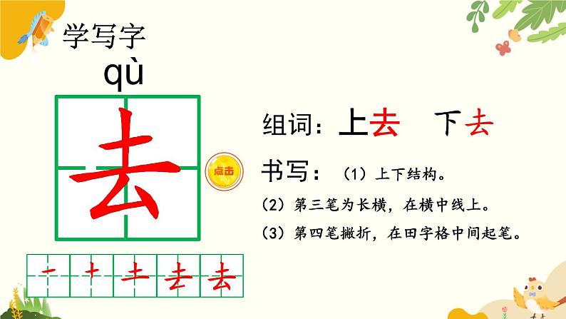 语文统编版（2024）一年级上册 语文园地四课件第5页