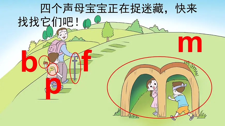 语文统编版（2024）一年级上册 汉语拼音3 b p m f课件第3页