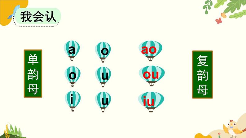 语文统编版（2024）一年级上册 汉语拼音11 ɑo ou iu课件第8页