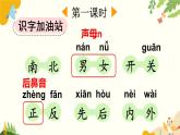 语文统编版（2024）一年级上册 语文园地五课件