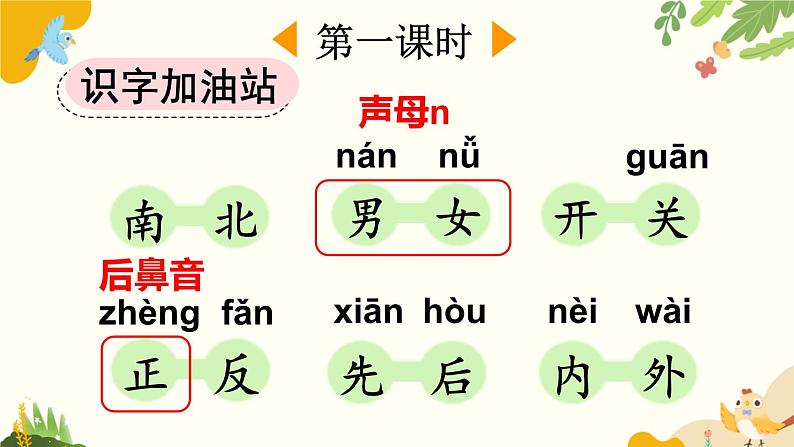 语文统编版（2024）一年级上册 语文园地五课件第2页