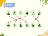 语文统编版（2024）一年级上册 语文园地五课件