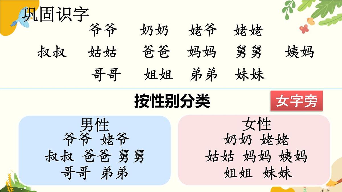 语文统编版（2024）一年级上册 语文园地七课件第8页