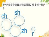 语文统编版（2024）一年级上册 汉语拼音8 zh ch sh r课件