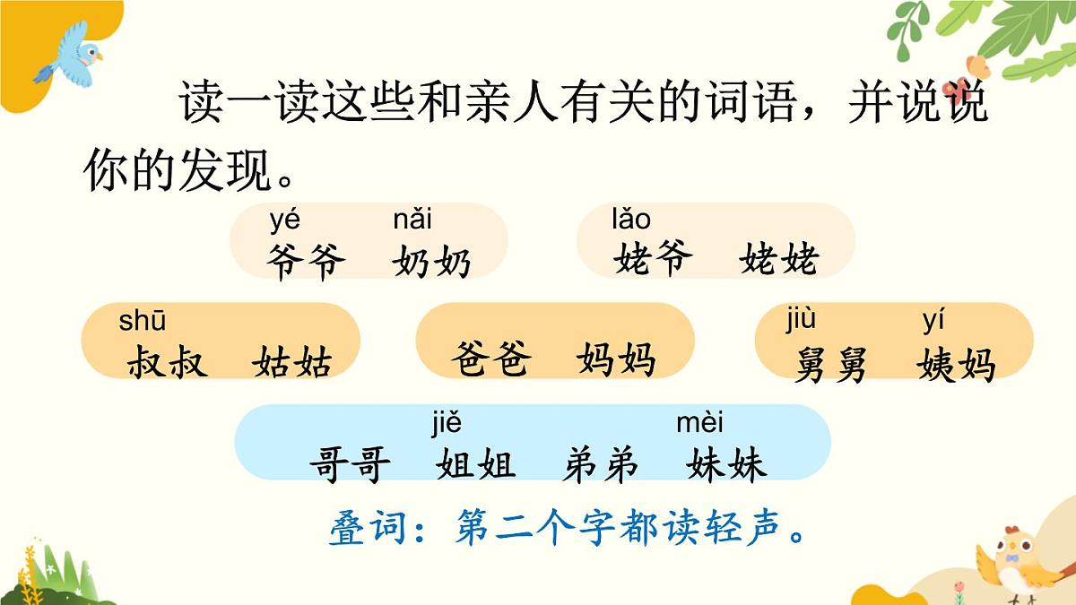 语文统编版（2024）一年级上册 语文园地七课件第4页