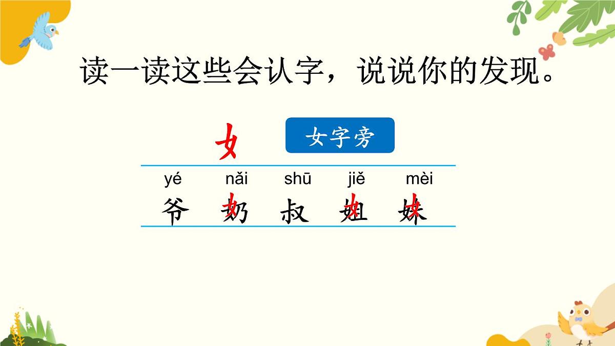 语文统编版（2024）一年级上册 语文园地七课件第5页