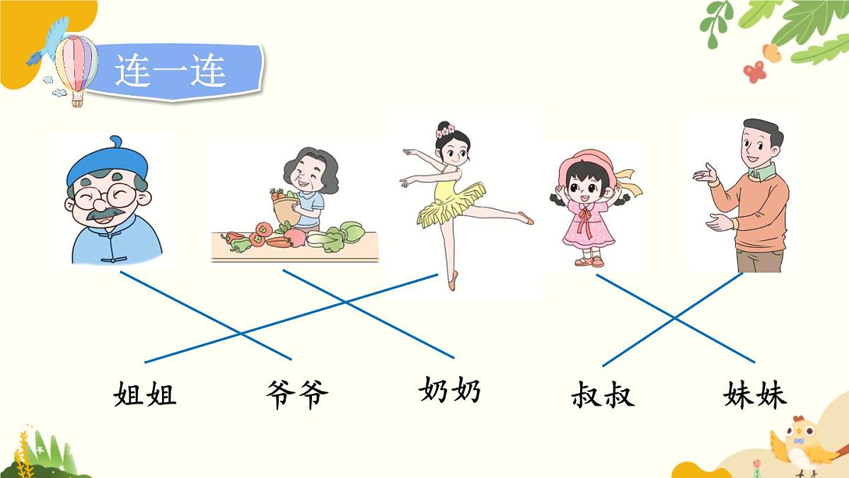 语文统编版（2024）一年级上册 语文园地七课件第6页