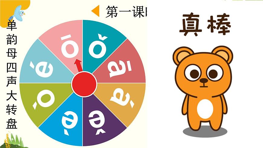 语文统编版（2024）一年级上册 汉语拼音2 i u ü课件第2页