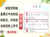 語文統(tǒng)編版（2024）一年級上冊 1 秋天課件