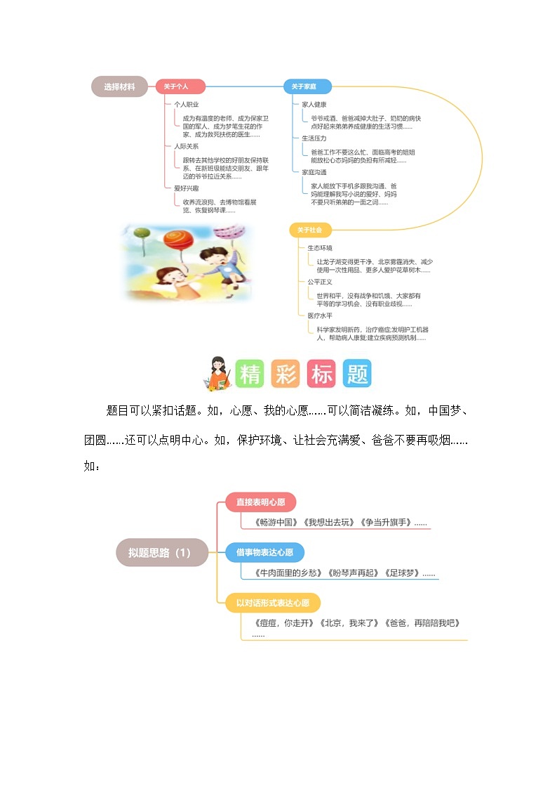 统编版小学语文六年级下册作文能力提升练习第四单元习作：心愿（素材积累）（含答案）第2页