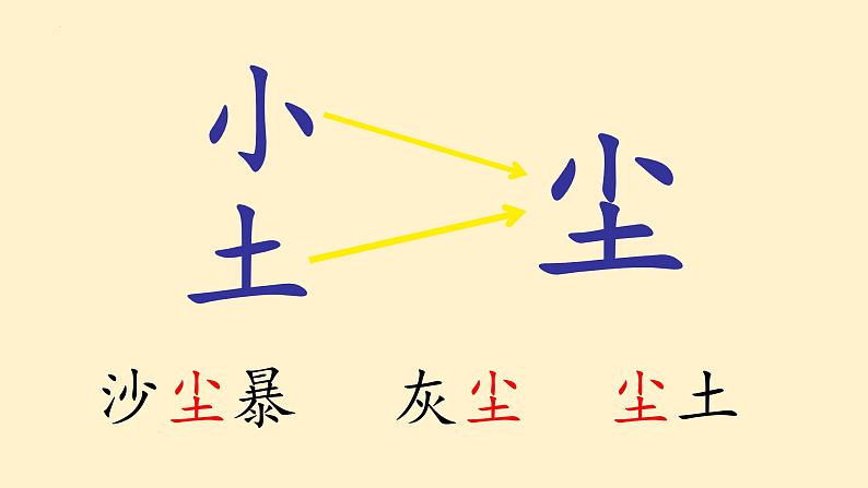 2024年秋一年级语文上册6日月明 课件第4页