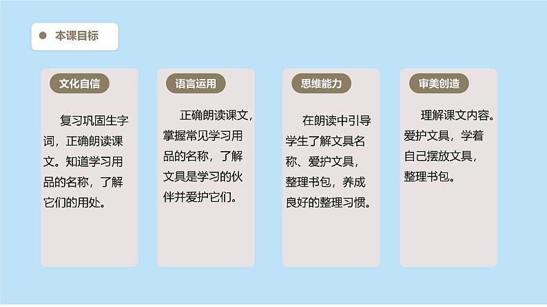 2024年秋一年级语文上册7小书包 课件第3页