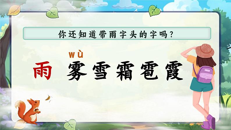 【核心素养】统编版语文二上 20《雾在哪里》课件+教案+音视频素材+课文朗读04