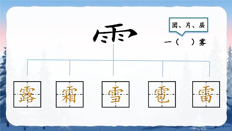 统编版语文二年级上册第20课《雾在哪里》（教学课件）第2页