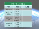 统编版语文六年级上册第19课《只有一个地球》教学课件