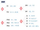 统编版语文四年级上册第19课《一只窝囊的大老虎》教学课件