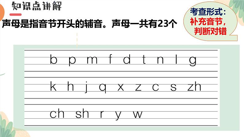 专题一汉语拼音声母韵母整体认读音节字母表小升初语文总复习统编版第4页