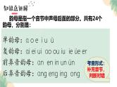 全国通用专题一汉语拼音声母韵母整体认读音节字母表小升初语文总复习课件+讲义