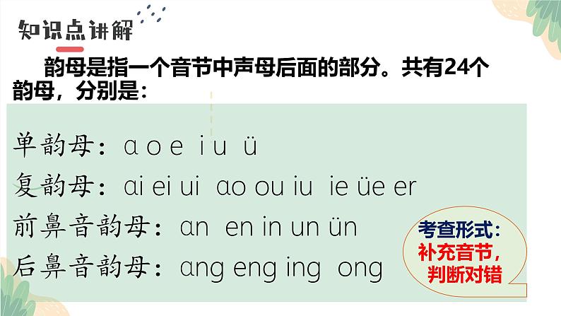 专题一汉语拼音声母韵母整体认读音节字母表小升初语文总复习统编版第5页