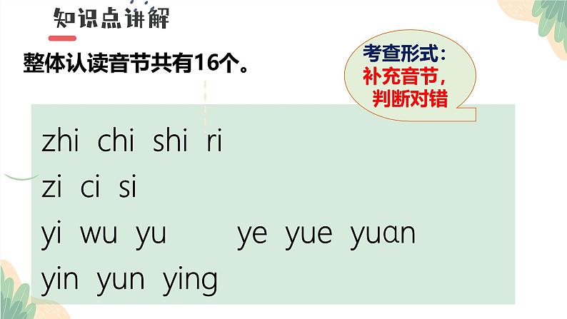 专题一汉语拼音声母韵母整体认读音节字母表小升初语文总复习统编版第6页