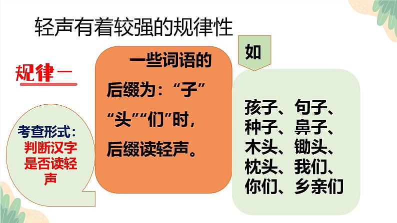 2小升初汉语拼音总复习——轻声儿化一不变调 - 副本第3页