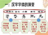 全国通用专题四汉字的演变小升初复习课件+讲义
