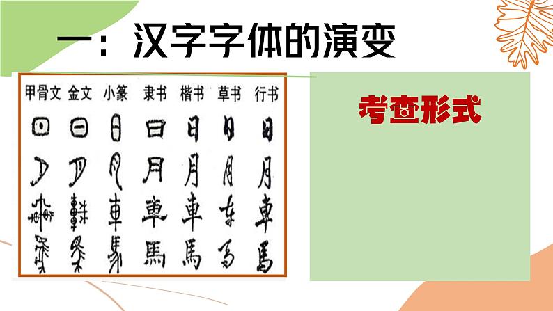 小升初总复习专题二汉字 第一课时——汉字演变书法造字法等第5页