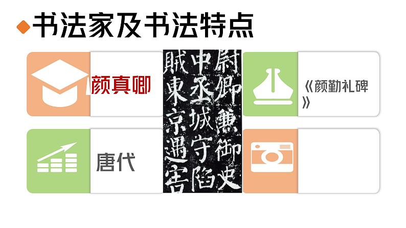 小升初总复习专题二汉字 第一课时——汉字演变书法造字法等第8页