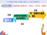 全国通用专题八汉字词语的意思小升初复习课件+讲义