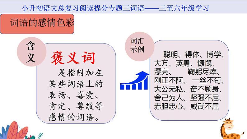 小升初2词语的感情色彩第5页