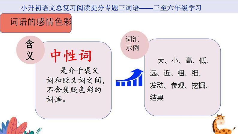 小升初2词语的感情色彩第7页