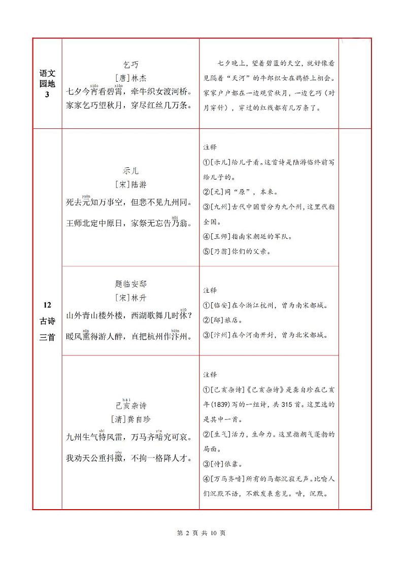 部编版五年级语文上册必背课文内容+默写练习第2页