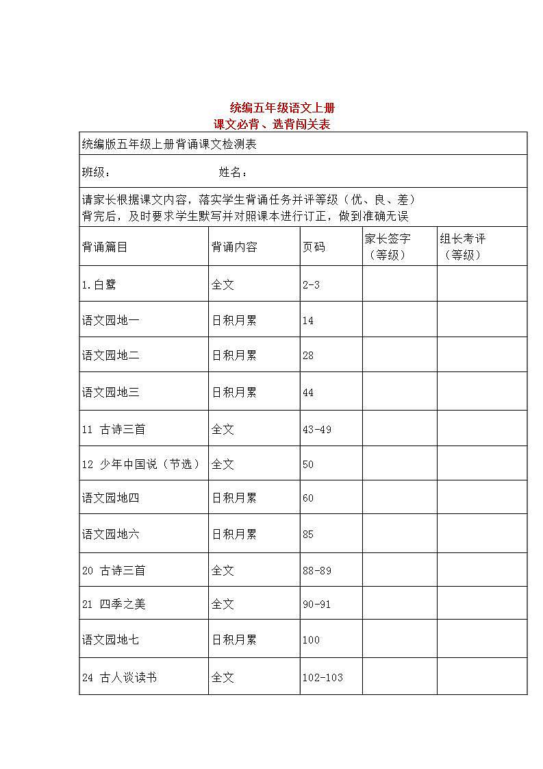 部编版五年级语文上册必背课文内容知识点第1页