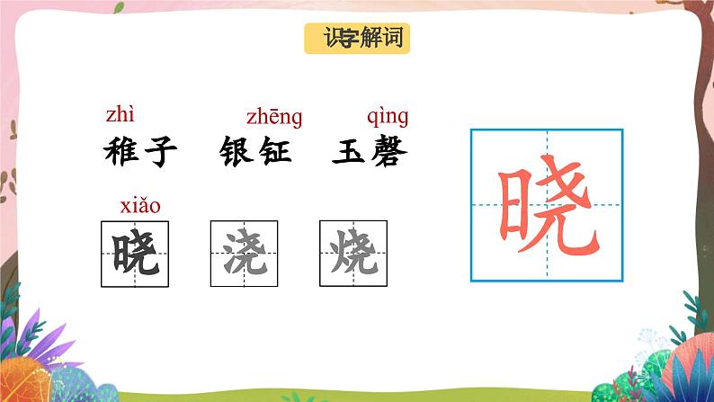 人教部编版语文五年级下册 第1课《古诗三首 稚子弄冰》课件第6页